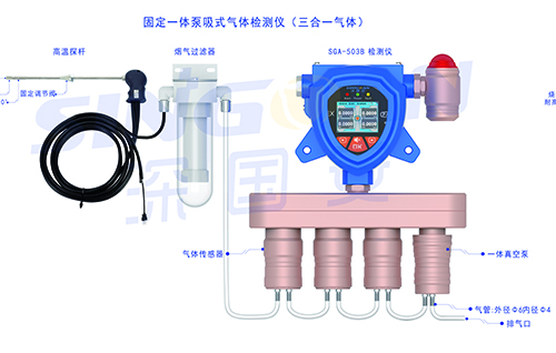 氟利昂檢測(cè)儀